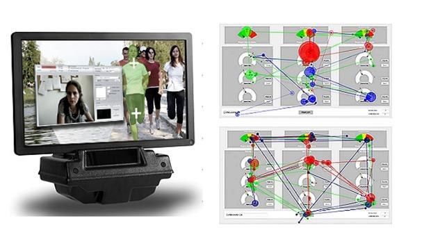 Blickerfassungssystem EyeFollower der Firma LC Technologies