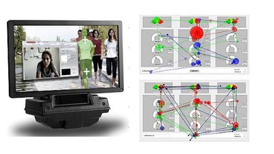 Blickerfassungssystem EyeFollower der Firma LC Technologies