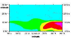 Umwelteffekte des Verkehrs