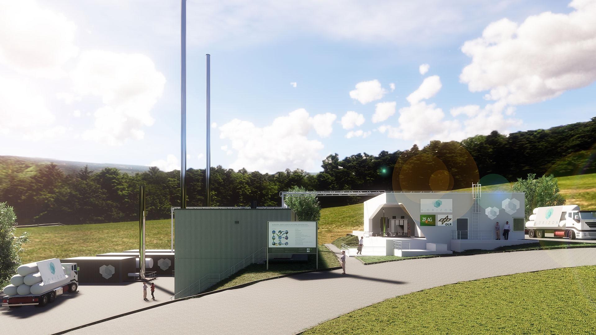 Forschungs- und Demonstrationsplattform H2ORIZON