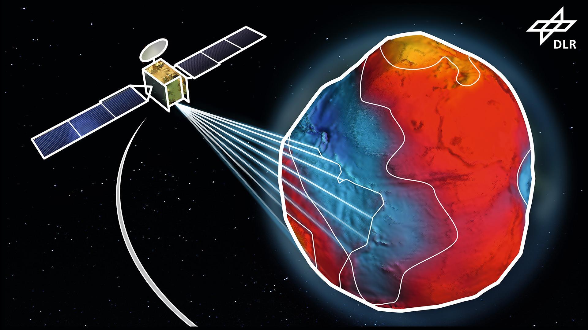 Satellitengeodäsie und Inertialsensorik