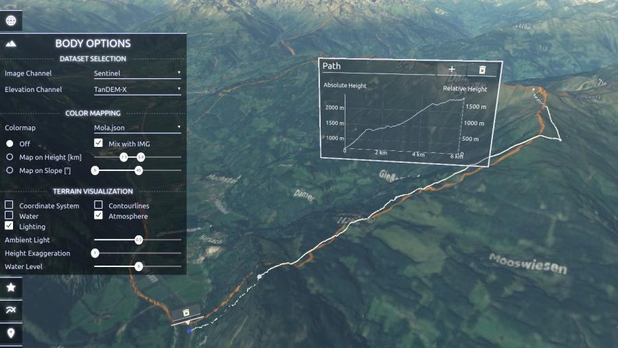 Interaktive Exploration von Erdbeobachtungsdaten mit dem Virtual Planet