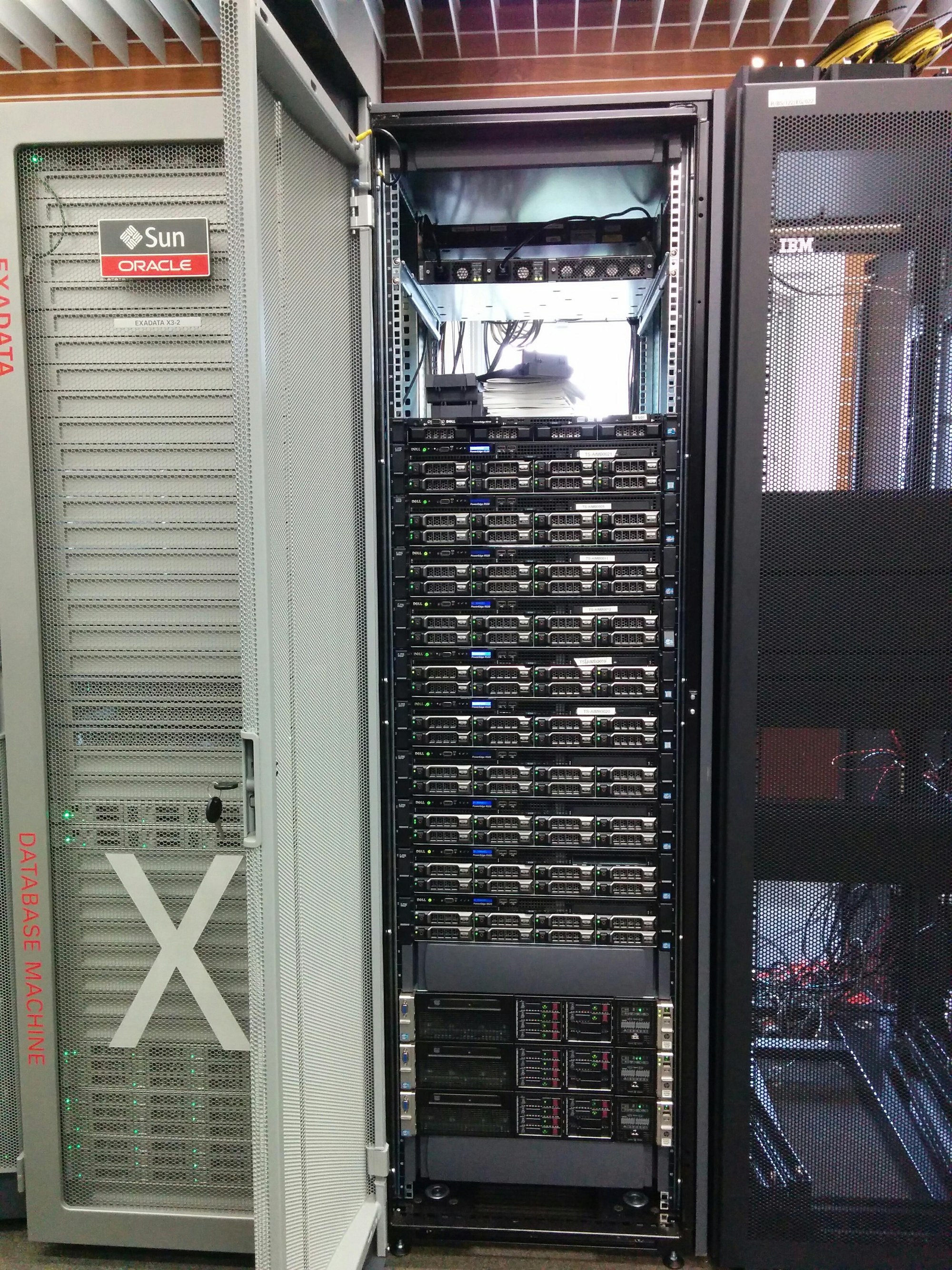 Das AIM-Backend als leistungsfähiges Hintergrundsystem.