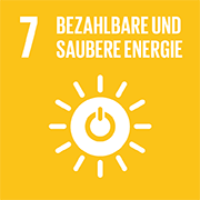 Eine Animation -  4 Sustainable Development Goals
