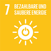 Eine Animation -  4 Sustainable Development Goals