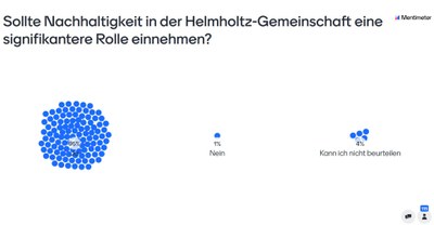 Großes Interesse an Nachhaltigkeit und deren Umsetzung in den Forschungszentren der HGF