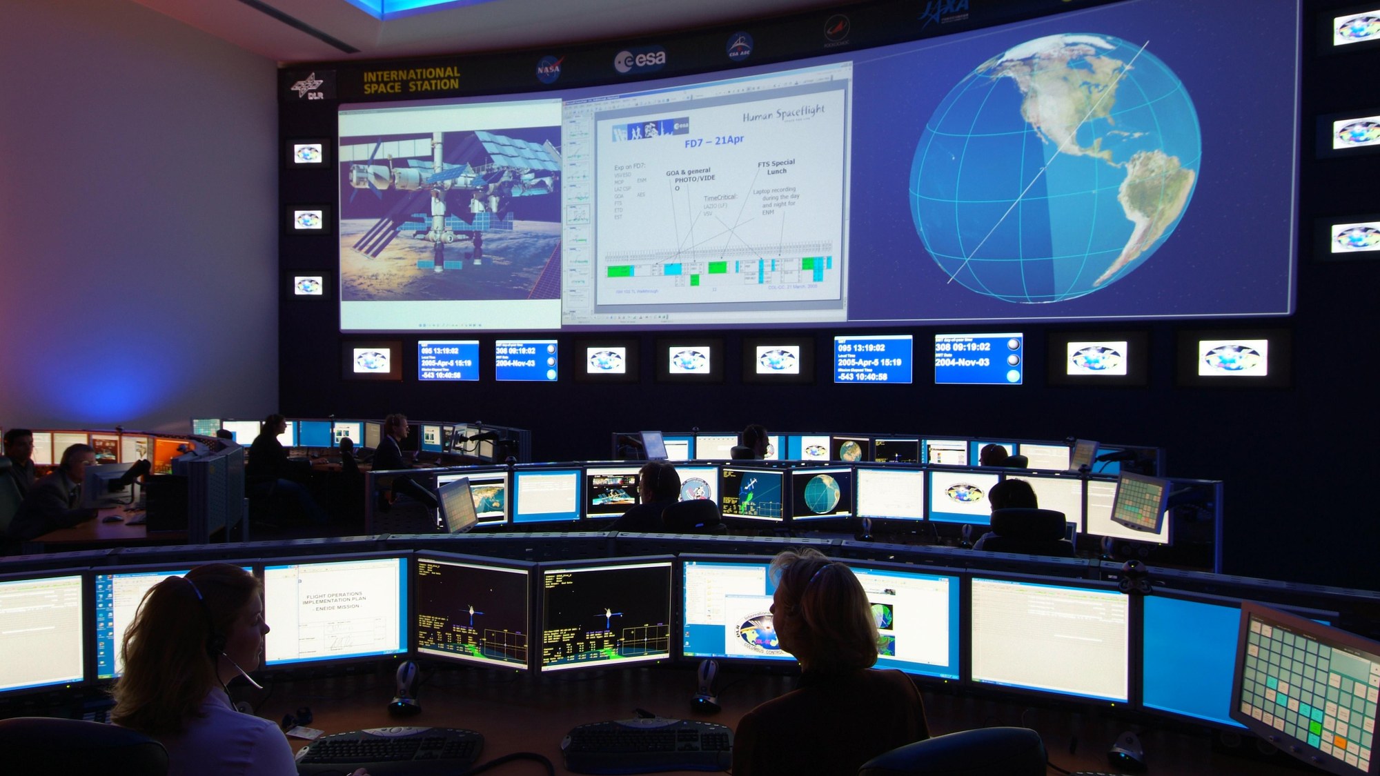 Columbus-Kontrollzentrum