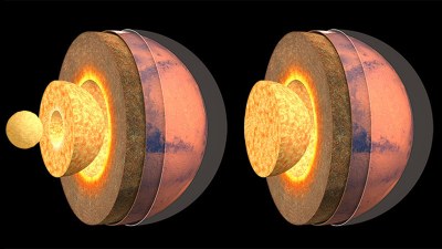 Zwei Varianten des inneren Aufbaus des Mars