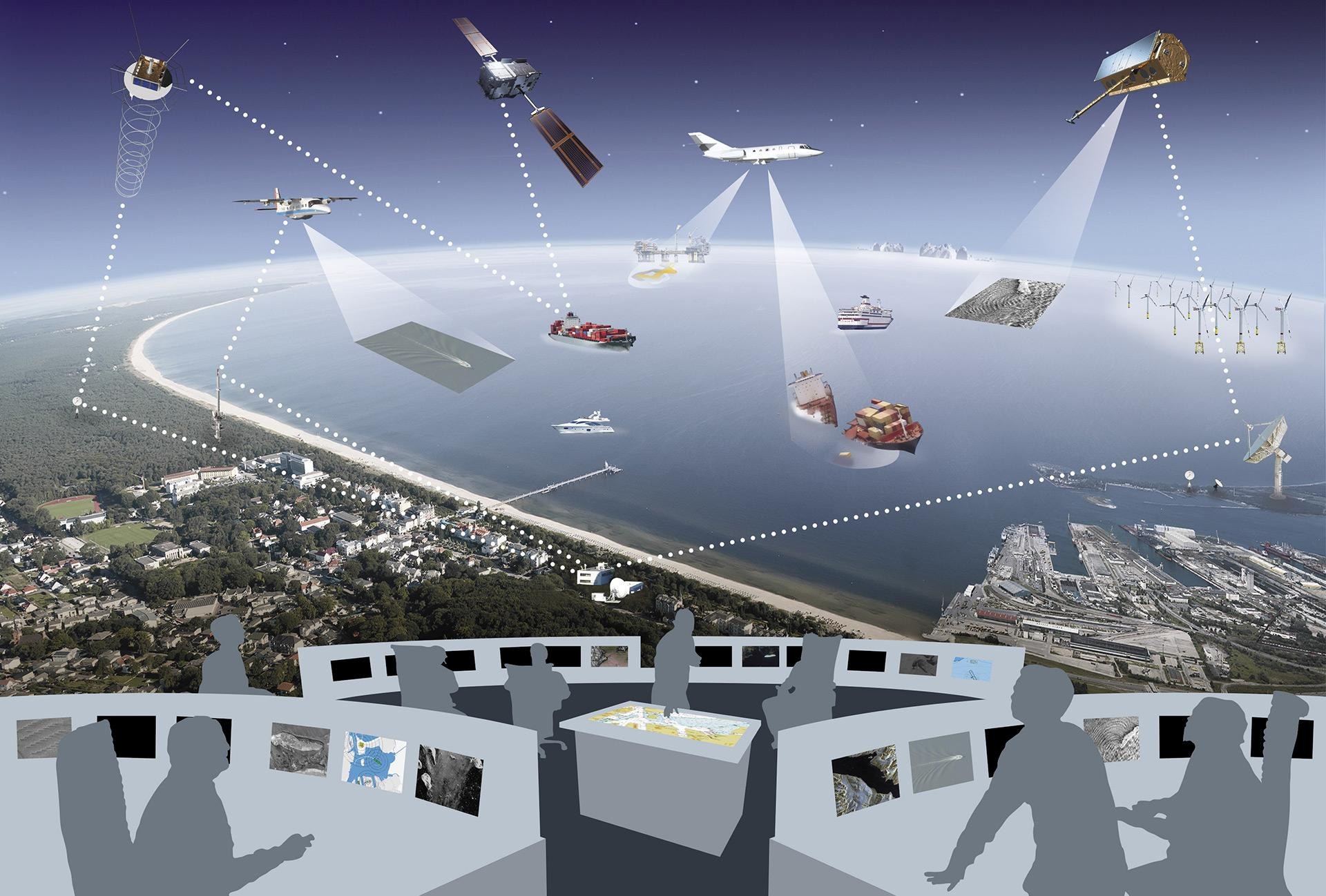 EMS – Echtzeitdienste für die Maritime Sicherheit