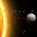 Das Sonnensystem