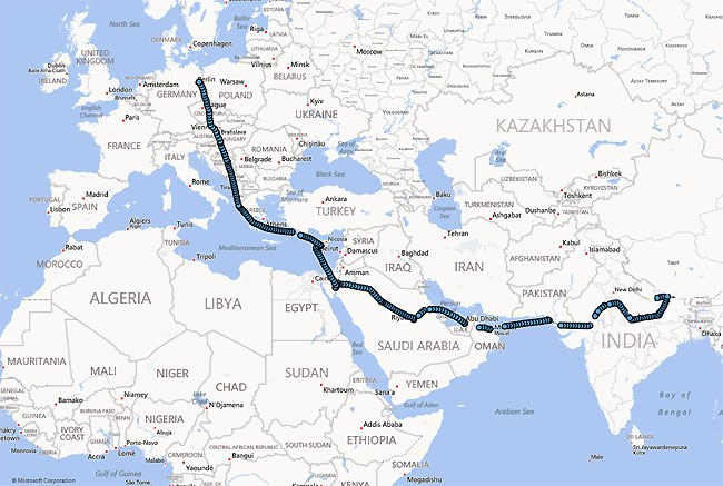 Von Europa nach Asien