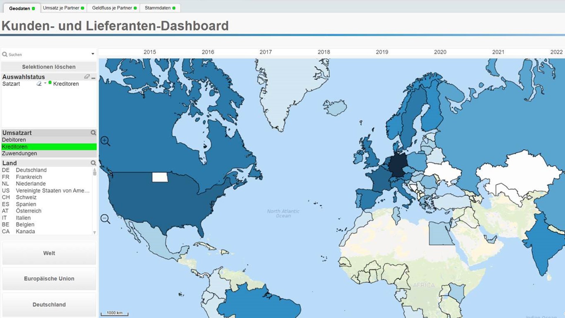 Lieferantendashboard