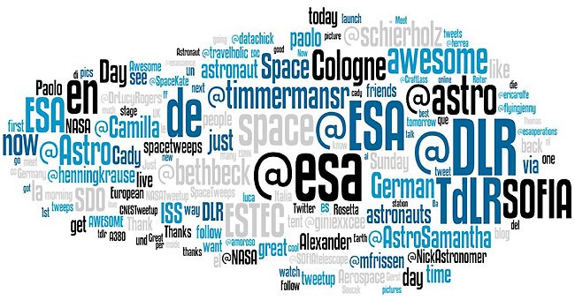 SpaceTweetup in Zahlen - Cloud O-Töne