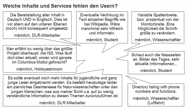 Zusammenschnitt, User-Wünsche