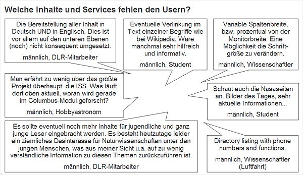 Zusammenschnitt, User-Wünsche