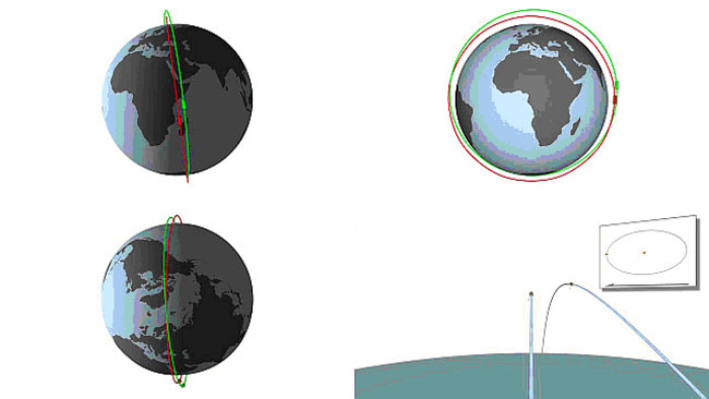 Orbits von TanDEM-X und TerraSAR-X