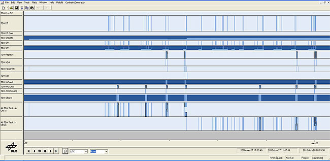 Timeline