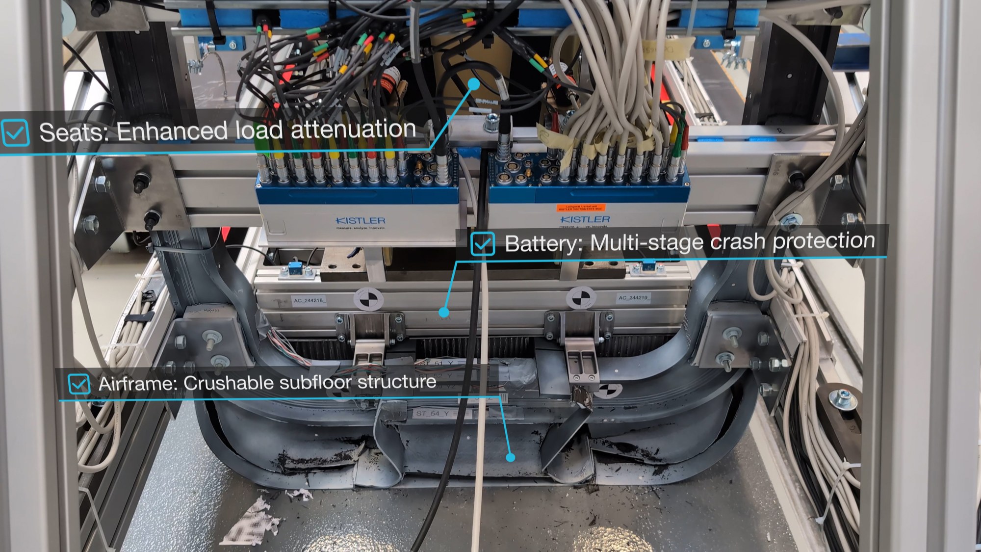 Nachweis des Crashkonzepts: Erfolgreiches Zusammenwirken der Crashfunktionen in Unterbodenstruktur, Batterie und Sitzen.