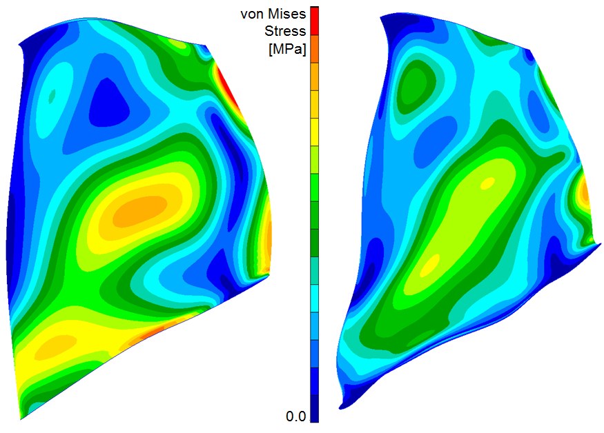 Visulisierung Evolution der Schaufelgeometrie