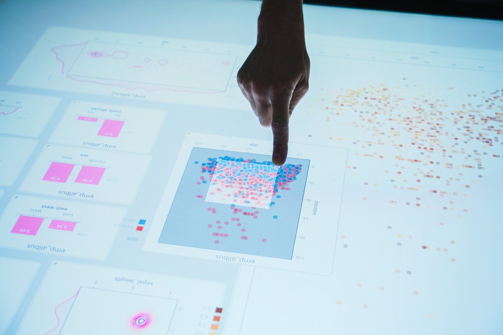 Teilnehmende für Studie zur Interaktion mit Touchbildschirmen gesucht
