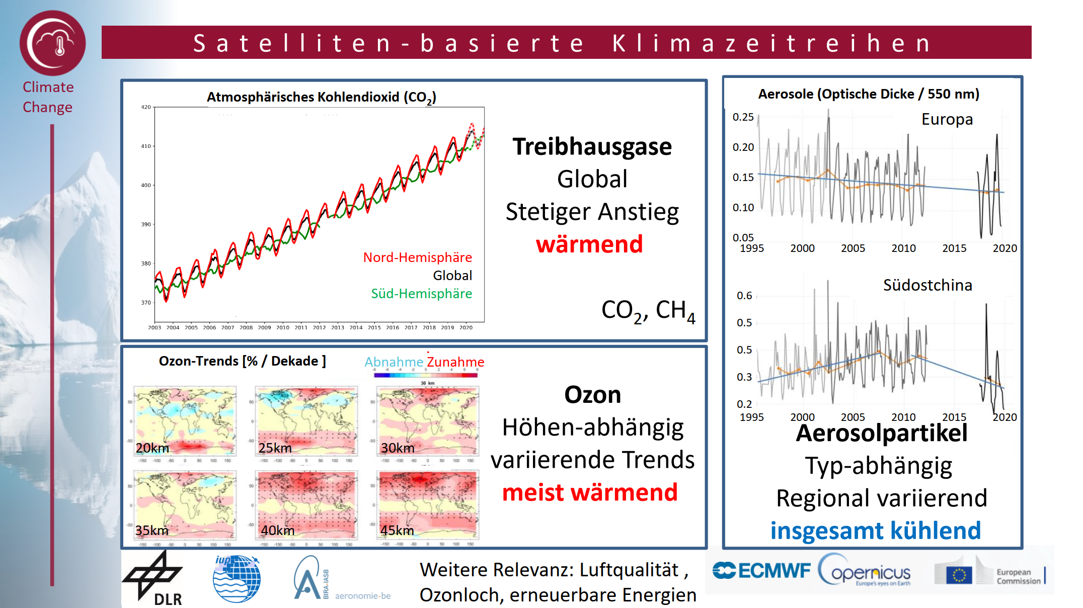 Copernicus Climate Change Service (C3S) beauftragt erneut das EOC