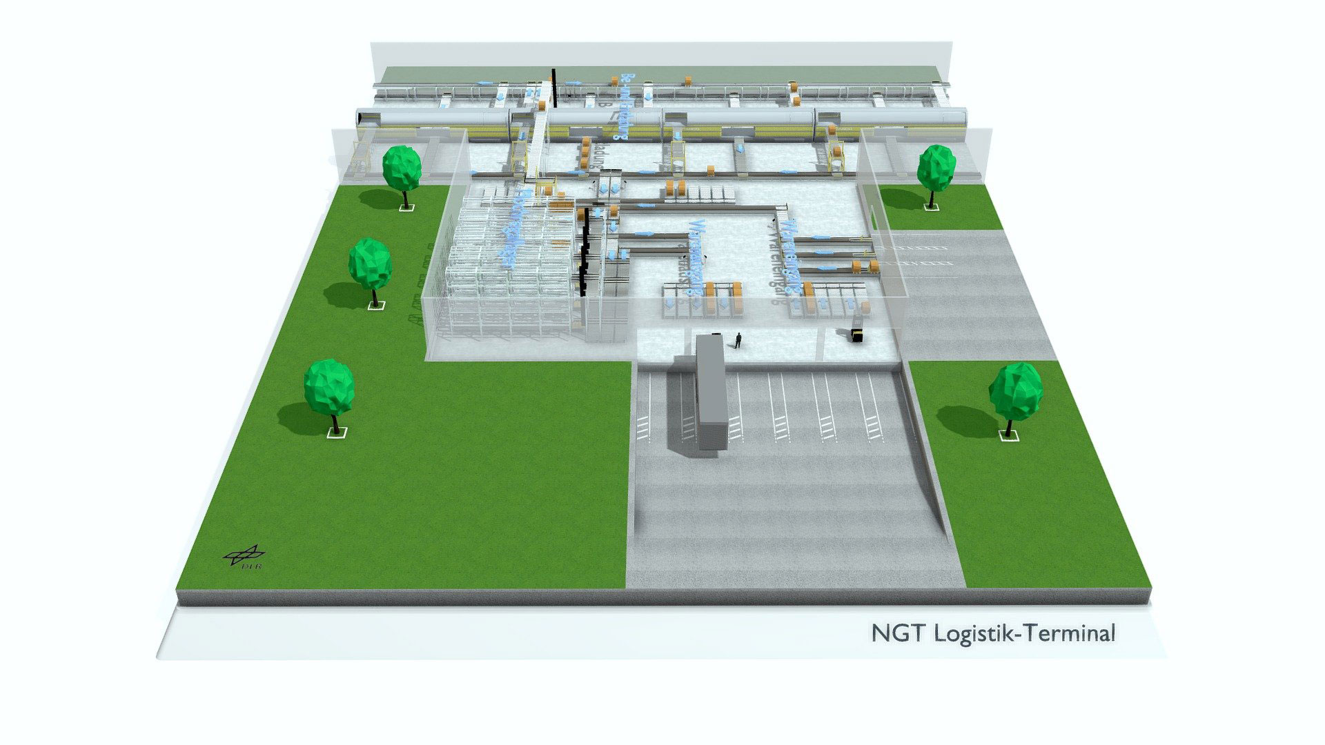 Next Generation Train - Logistik-Terminal