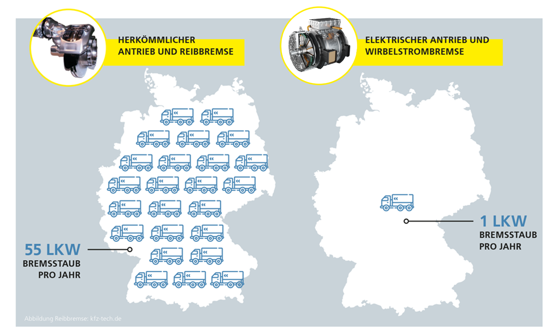 Infografik