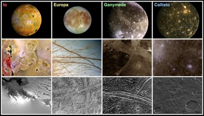 Ansicht unterschiedlicher Mond-Oberflächen
