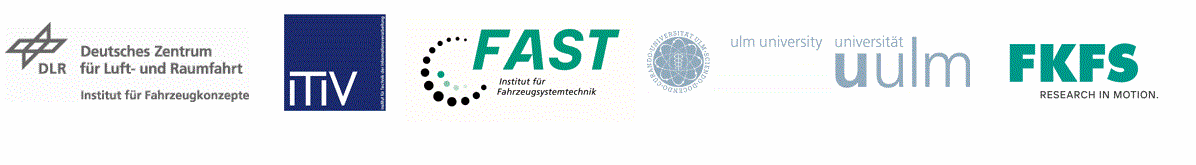 Logos der U-Shift-Projektpartner