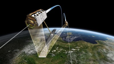 Satellitenzwillinge TerraSAR-X und TanDEM-X
