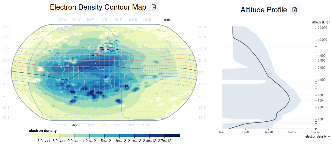 Screenshot des Space-Weather-Exploration-and-Evaluation-Technologies-Demonstrators