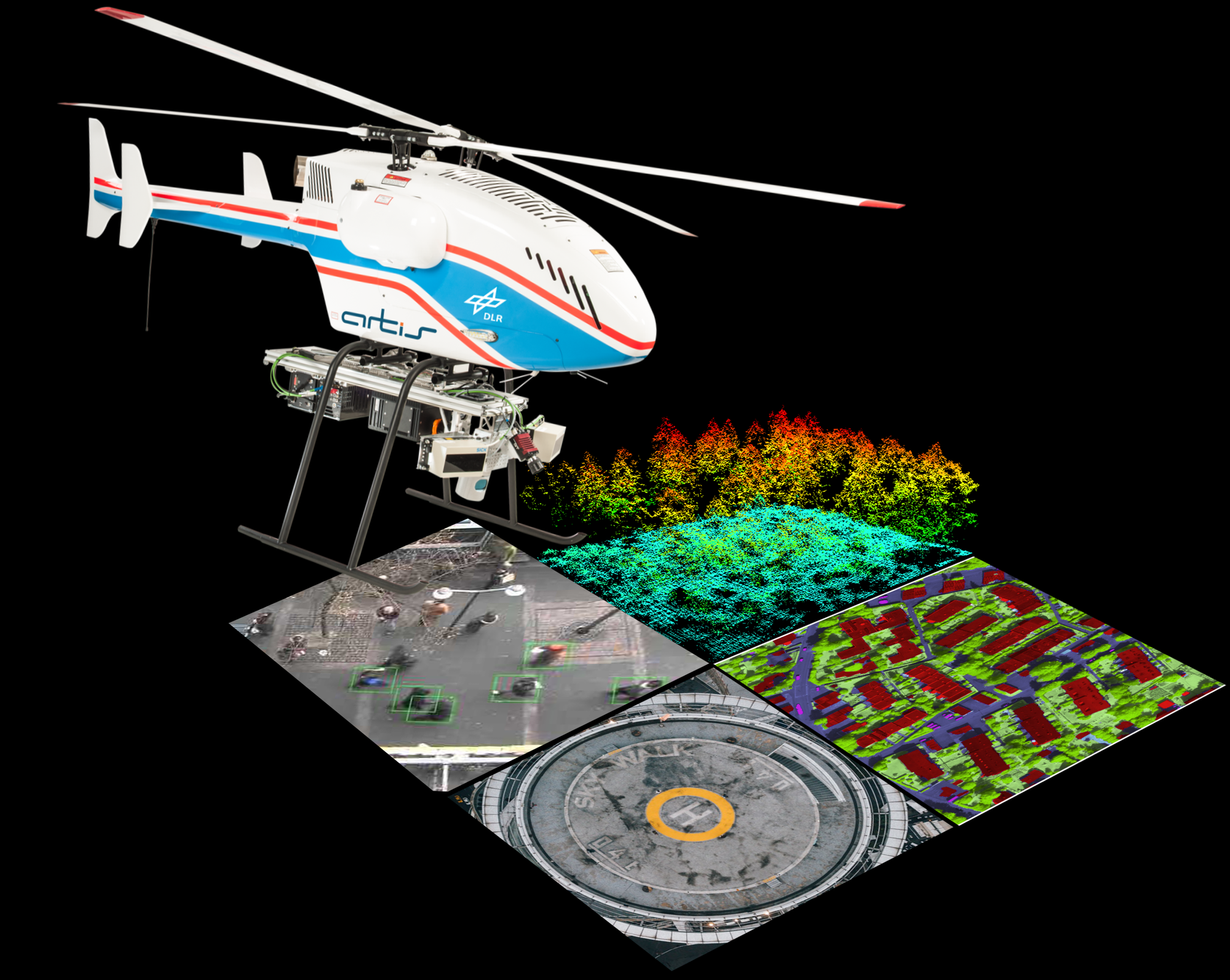 Sensorfusion und Umweltwahrnehmung