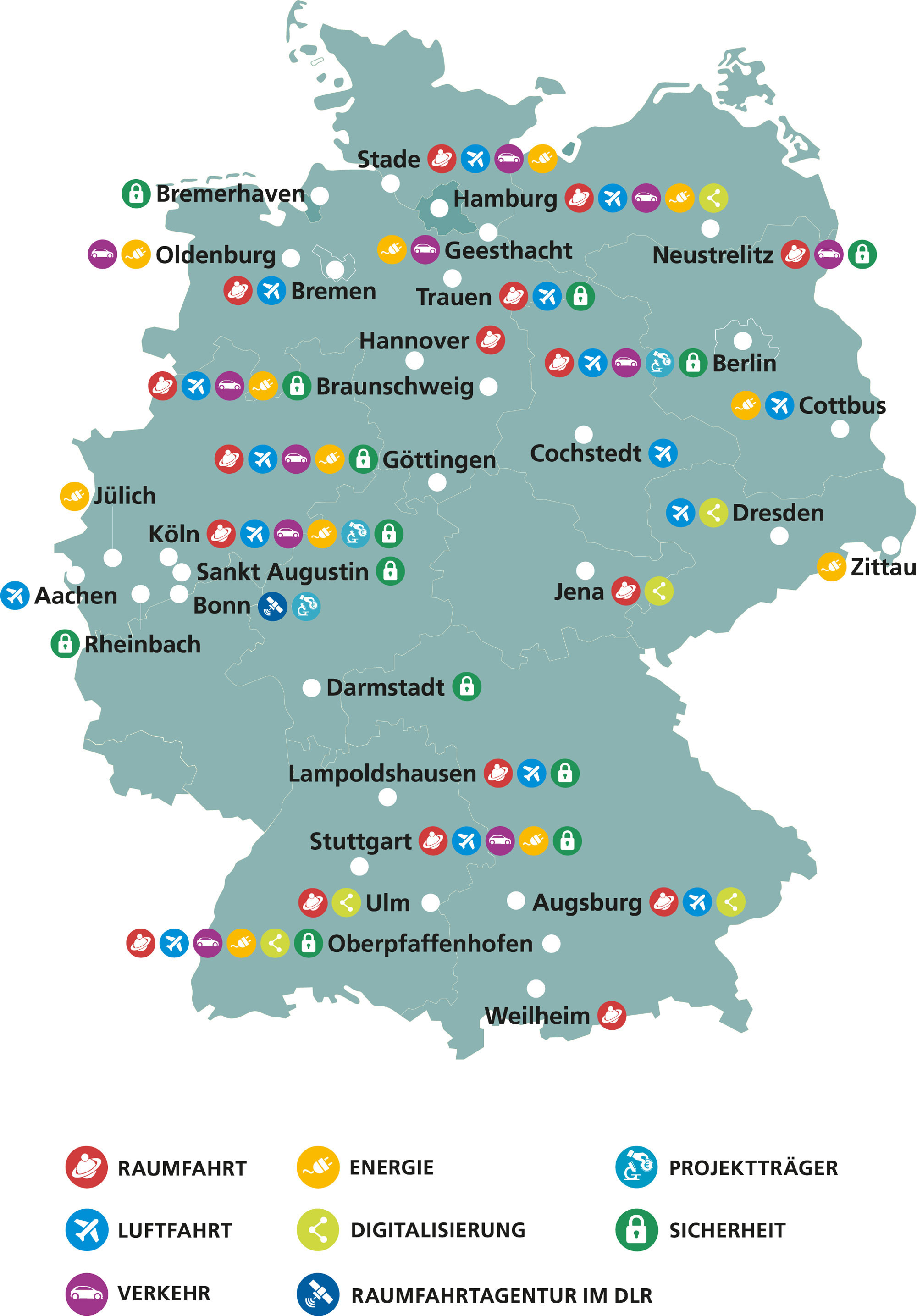 Deutschlandkarte in einem mintgrünen Ton, auf der Karte sind alle DLR-Standorte angepinnt. Die Pins haben verschiedene Farbe, je nach Forschungsschwerpunkt.