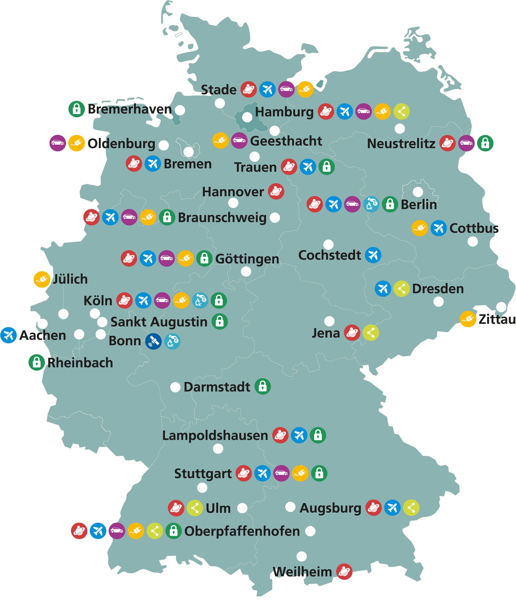 Deutschlandkarte in einem mintgrünen Ton, auf der Karte sind alle DLR-Standorte angepinnt. Die Pins haben verschiedene Farbe, je nach Forschungsschwerpunkt.