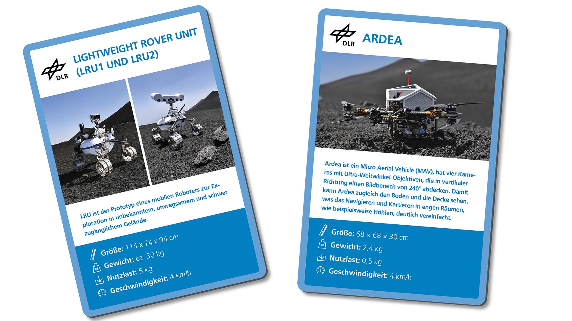 LRU1, LRU2 und Ardea im Überblick