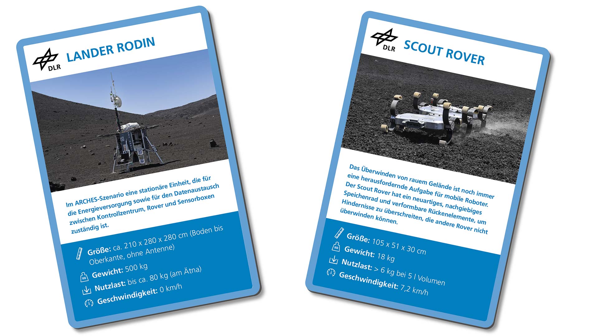 Rodin und Scout im Überblick