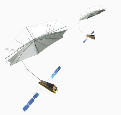 Die TanDEM-L Zwillinge