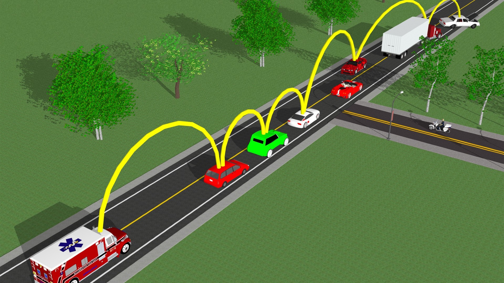 Car-to-Car Kommunikation