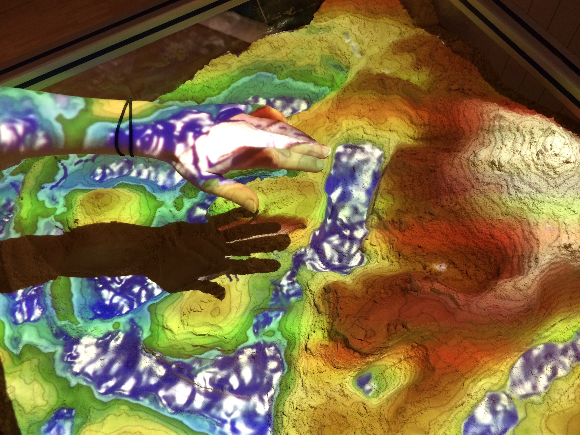 Virtuelle Sandbox