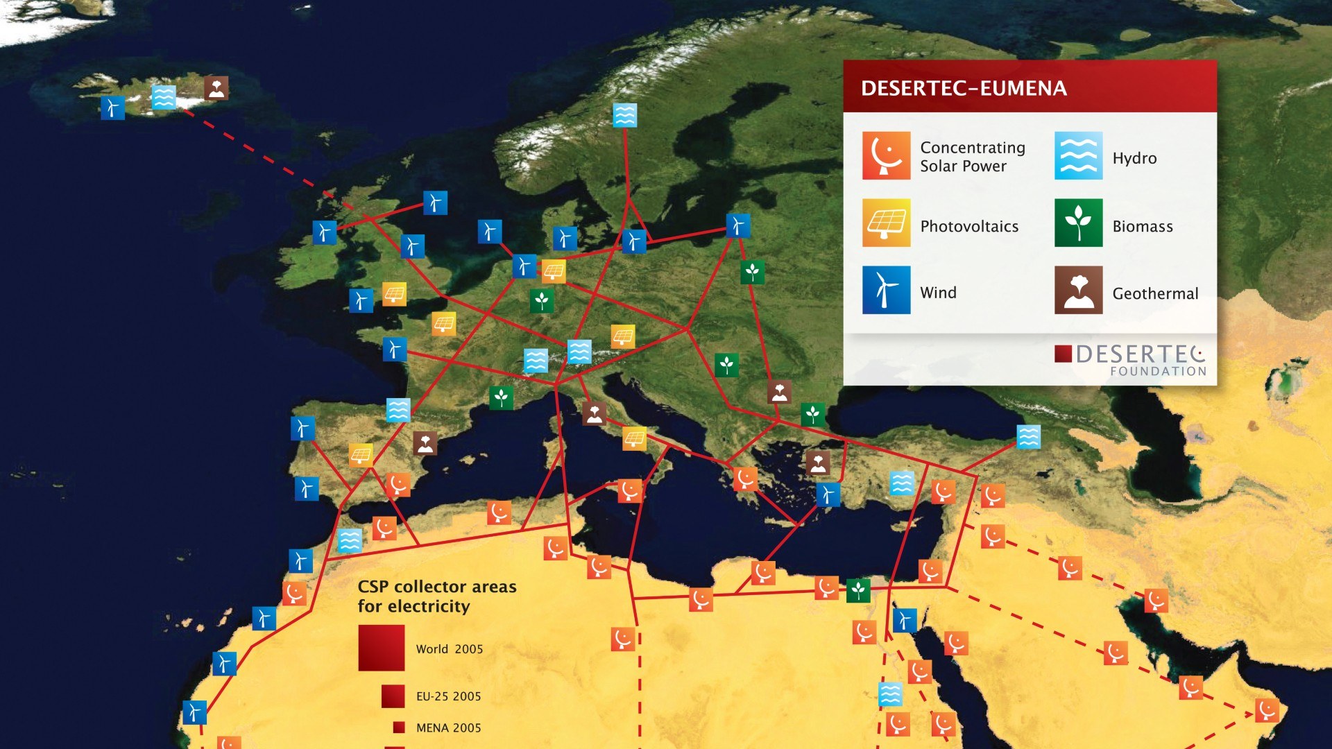 Desertec