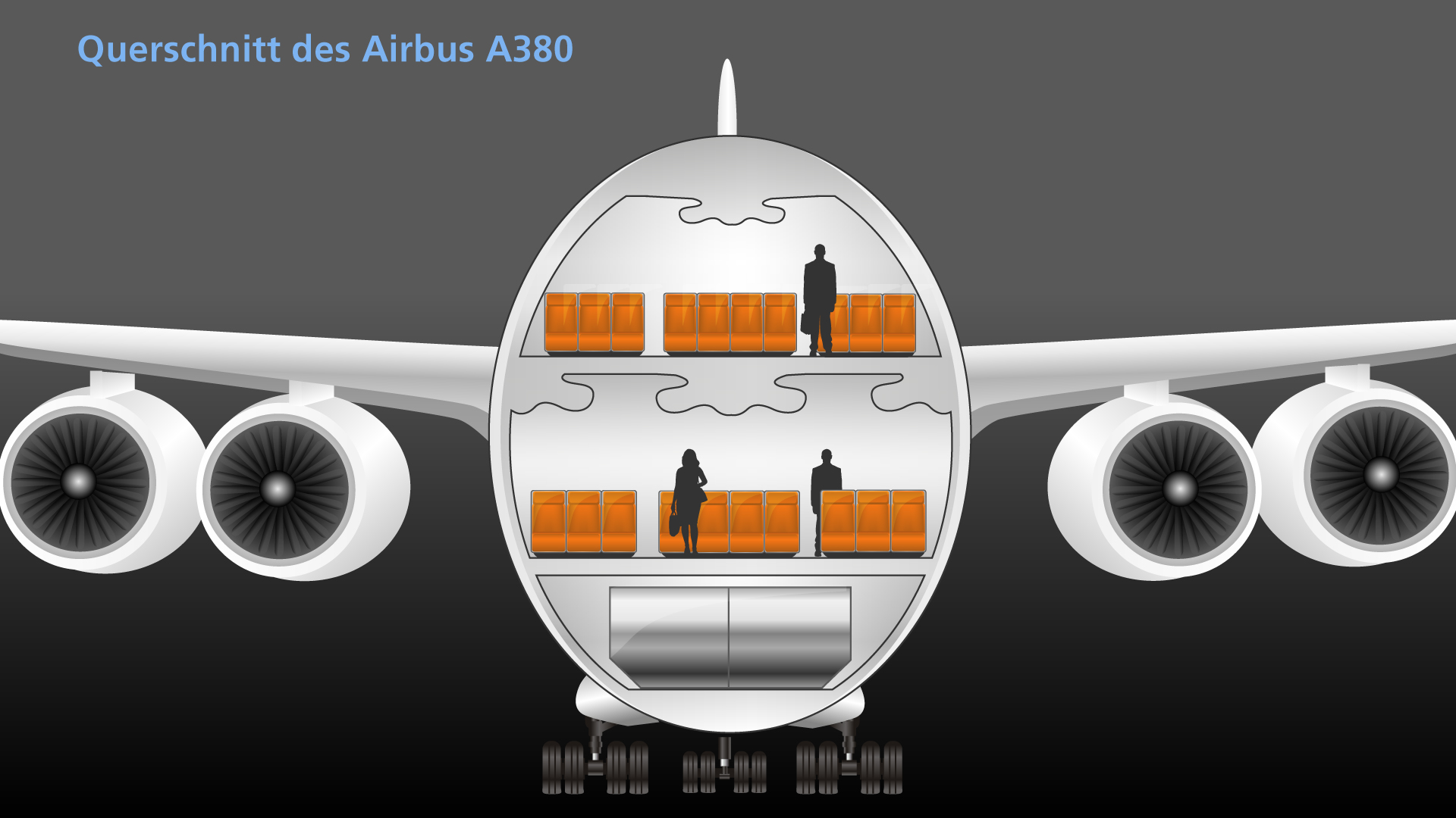 Querschnittsgrafik eines A380