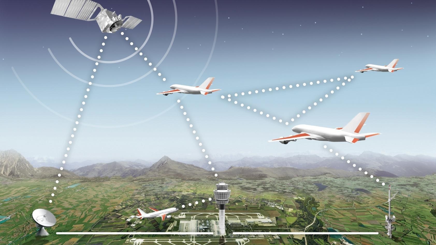 Grafik Assistenzsysteme für die Flugführung