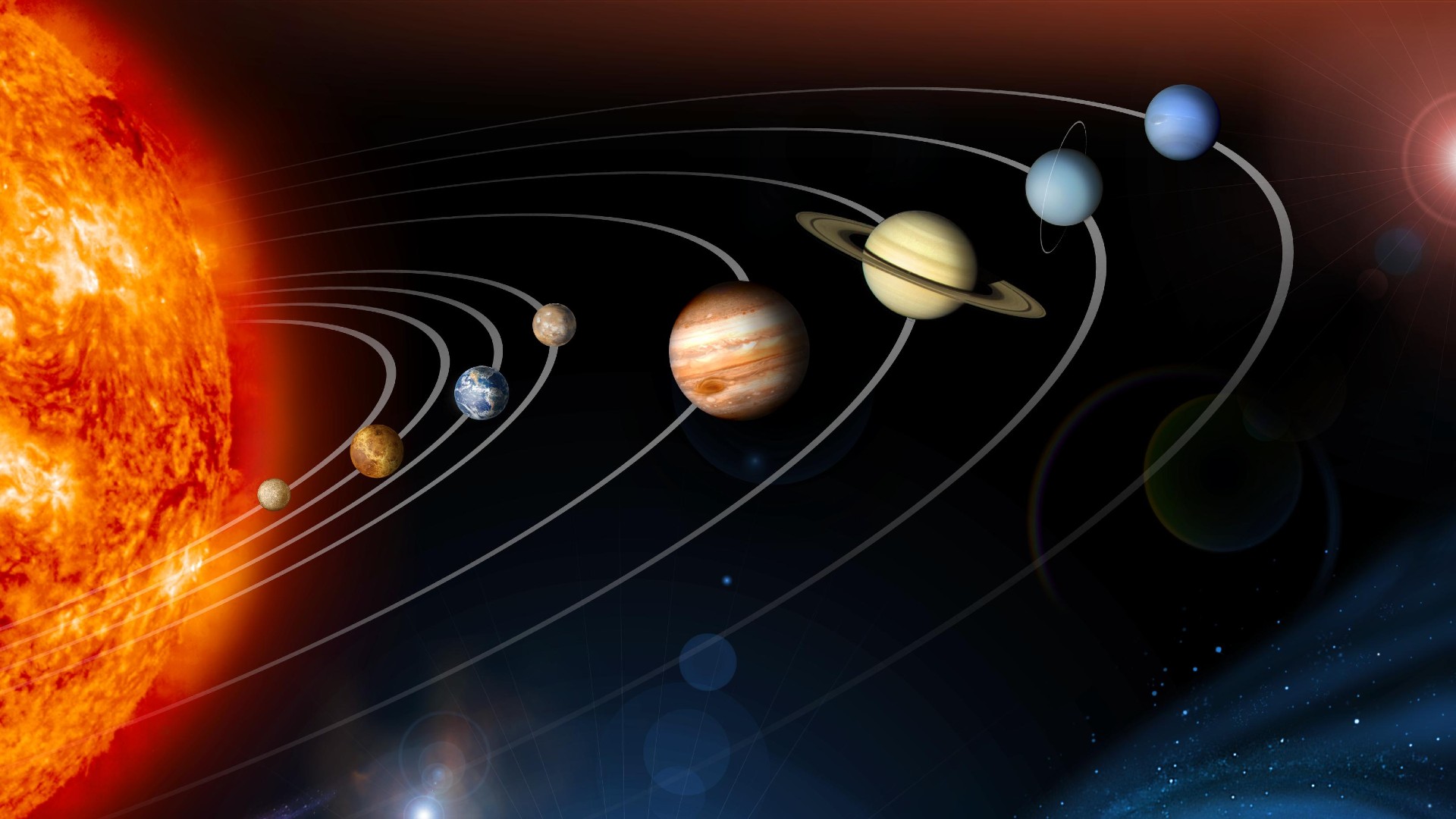 Das Sonnensystem