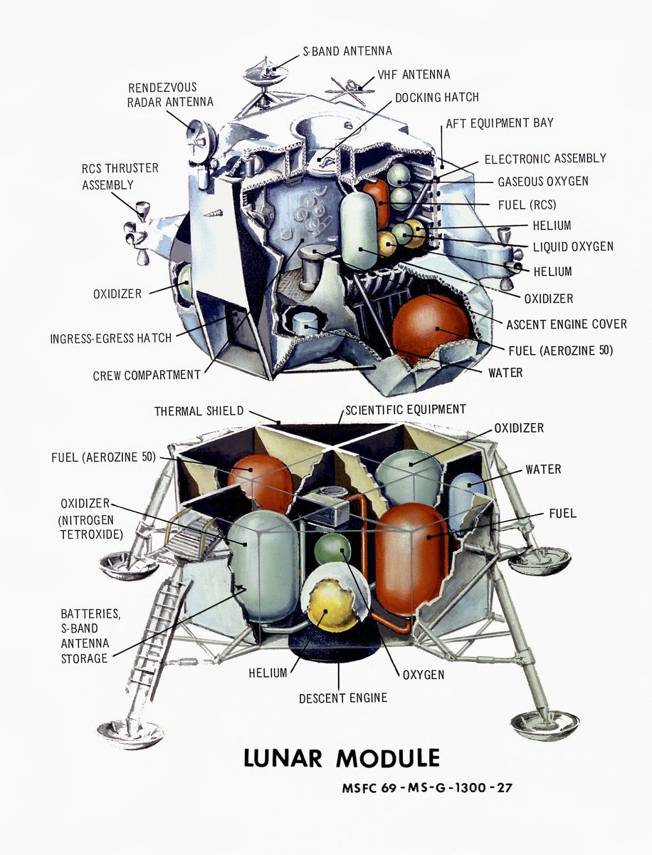 Illustration Lunar Module