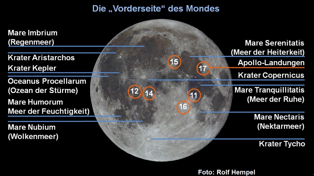 Einzelheiten auf dem Mond