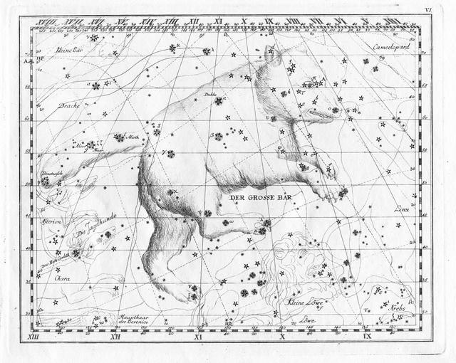 Das Sternbild Großer Bär und darin das Teilsternbild Großer Wagen.