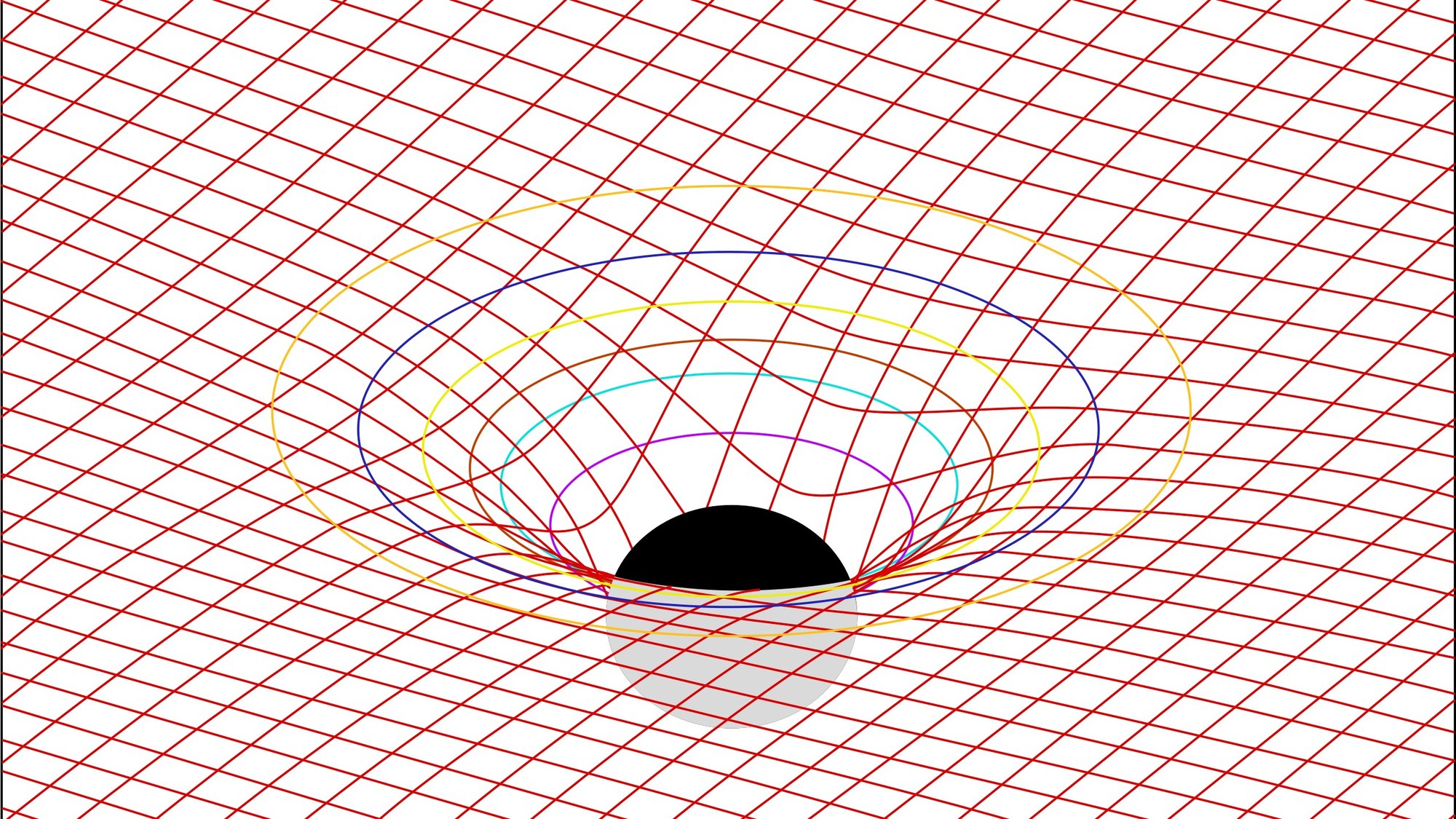 Gravitation space source