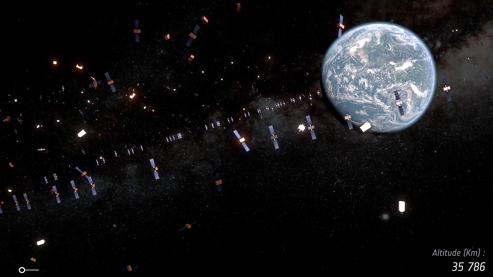 Geostationary orbit