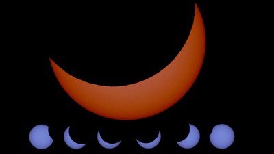 Phasen der Sonnenfinsternis