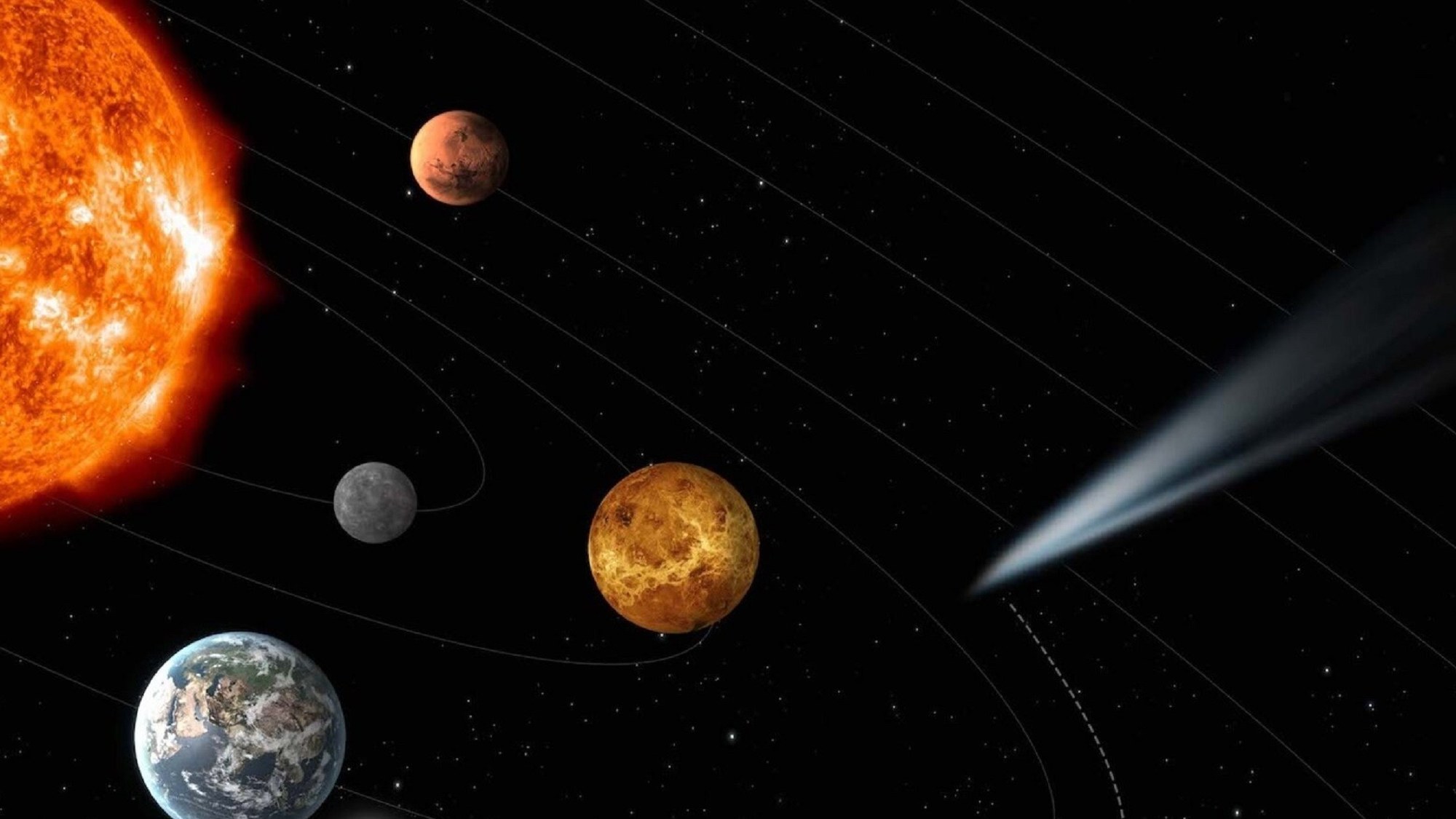 Sonnensystem mit Komet